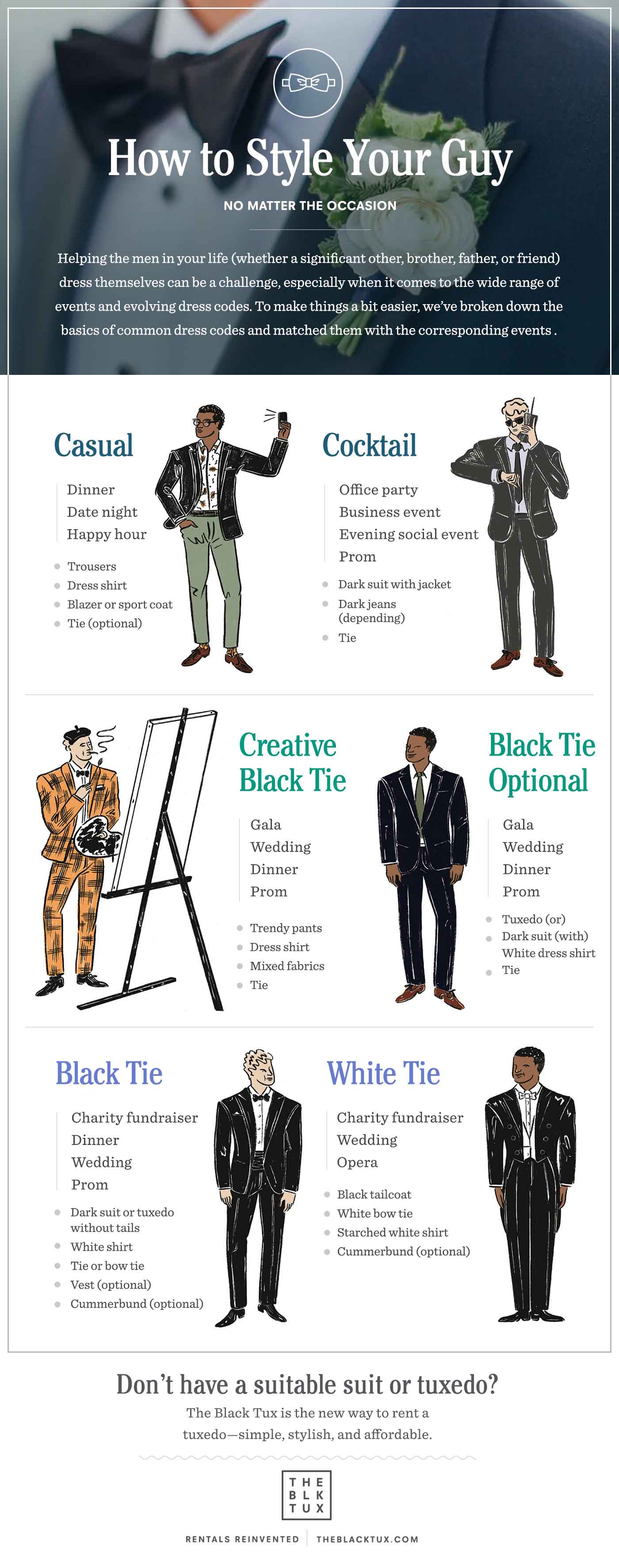 how to dress man_TBT