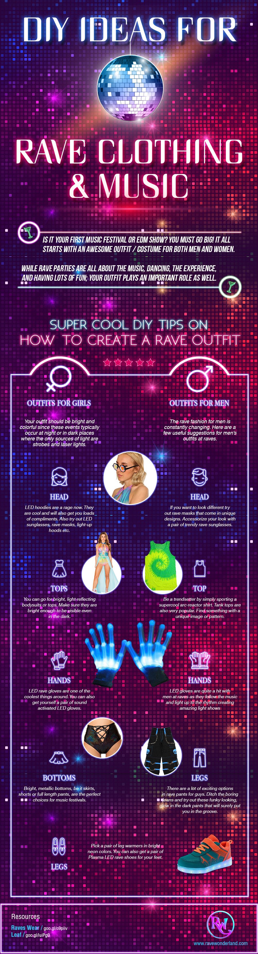 Rave_Festival_Clothing_Infographic