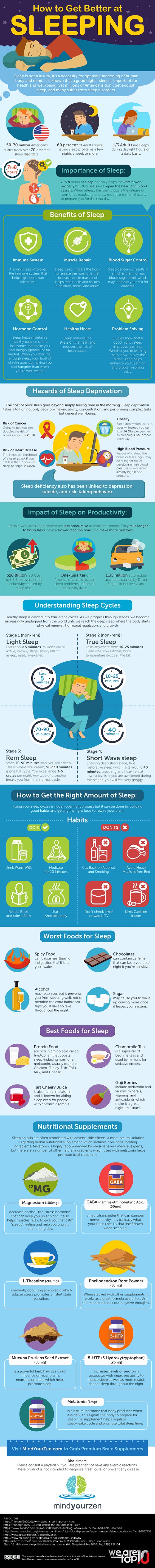 How-To-Get-Better-at-Sleeping